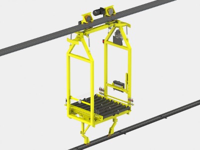  Industrial Wheels for Demanding Chemical and Pharmaceutical Industry